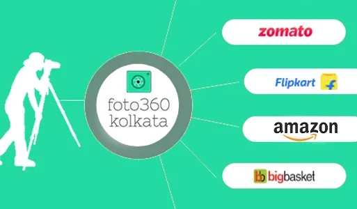 FOTO360KOLKATA | Best Ecommerce Product Catalog Photographer | Myntra AJIO Amazon Flipkart Photography | Photography Studio 1 foto360kolkata best ecommerce product catalog photographer myntra ajio amazon flipkart photography photography studio