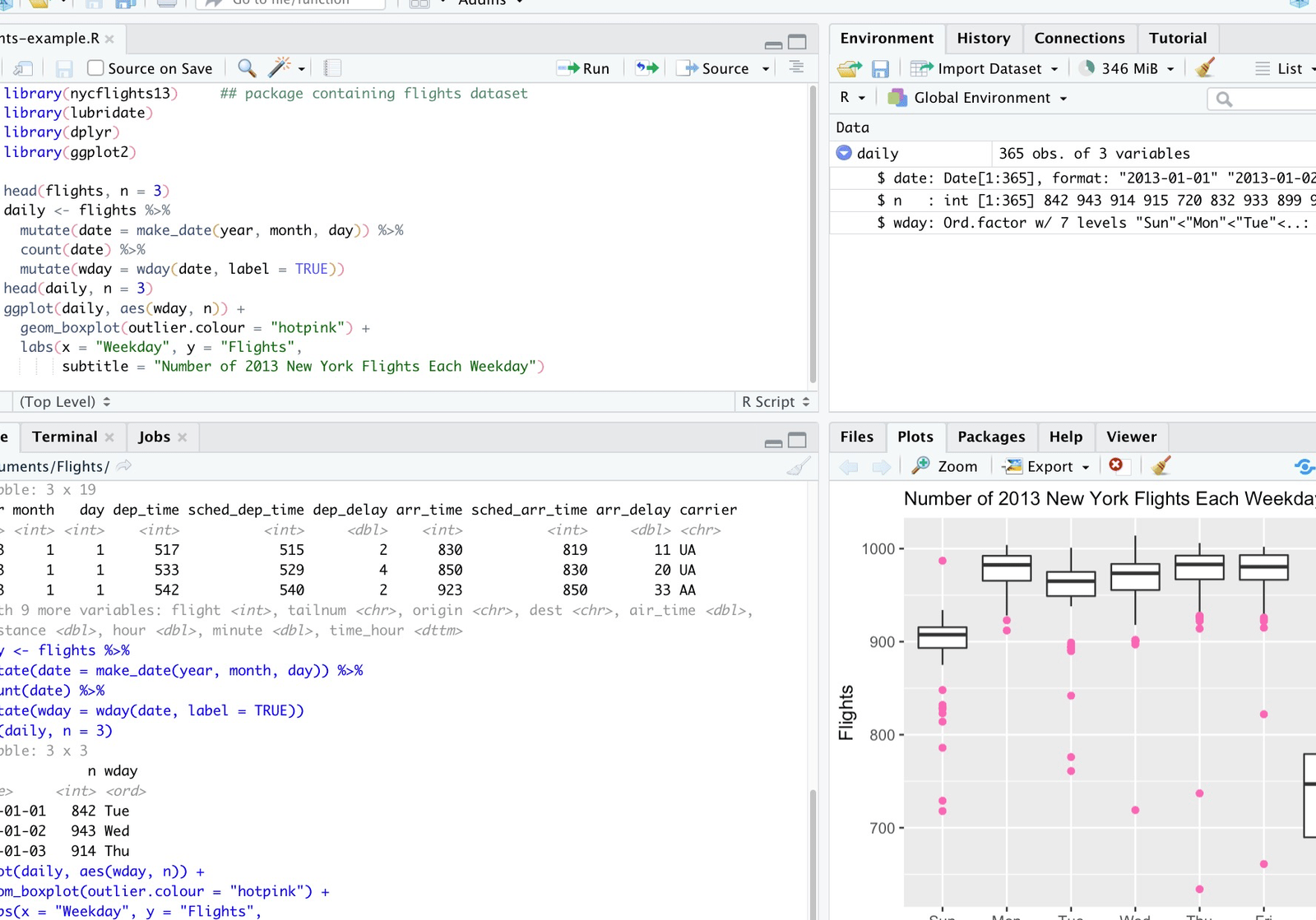 R. S. Studio 6 r s studio